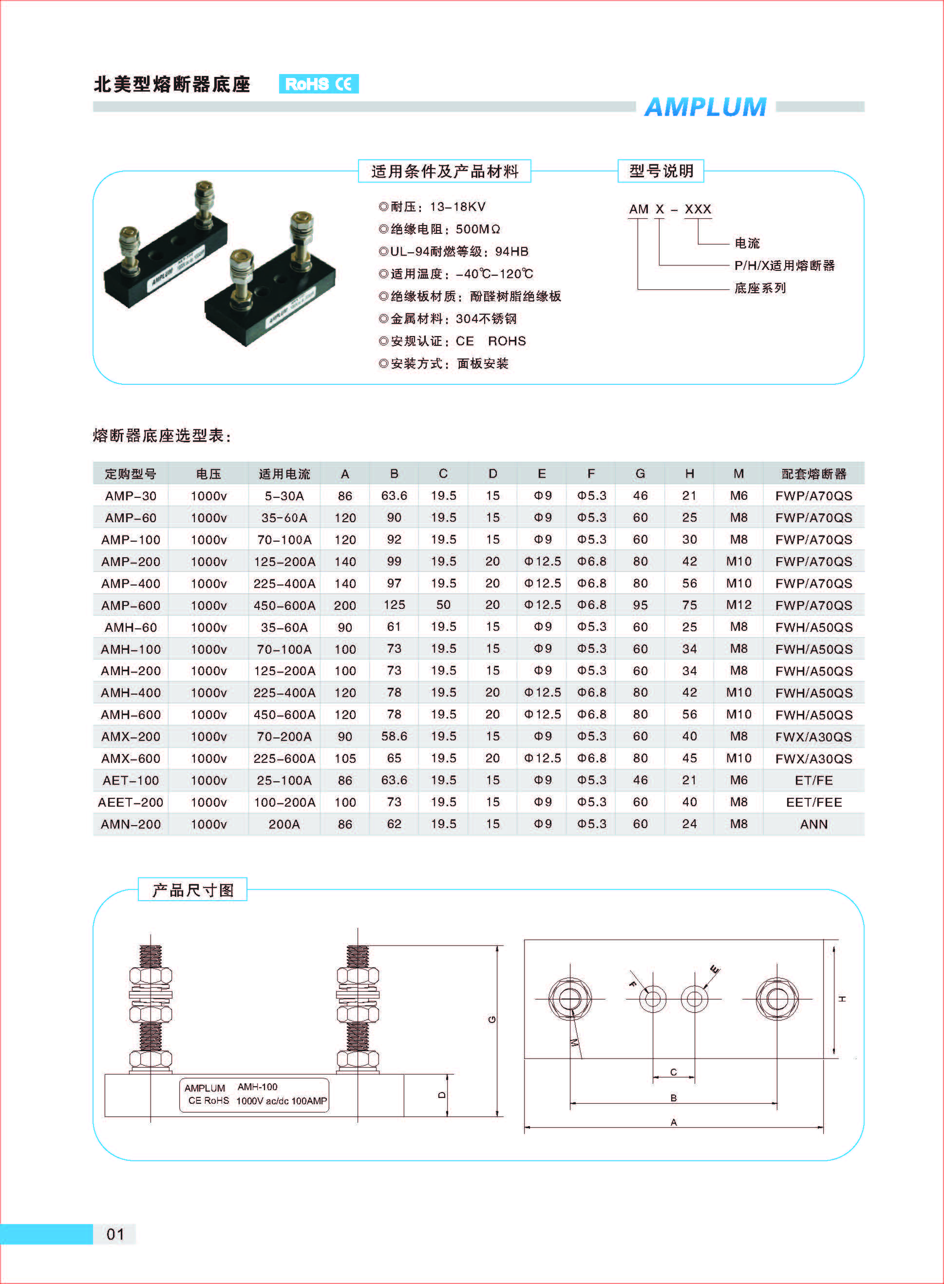 AMP-400固定式熔斷器底座適用條件、規(guī)格尺寸.jpg