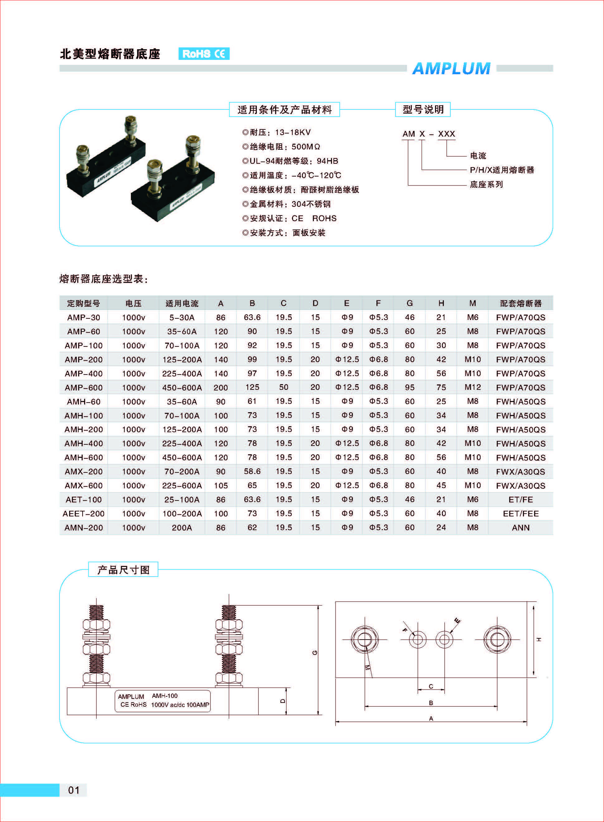 AMH-200固定式熔斷器底座規(guī)格、尺寸